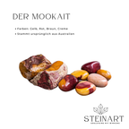 Mookait, Tigerauge & Dalmatinerjapsis - Transformation & Wandlung