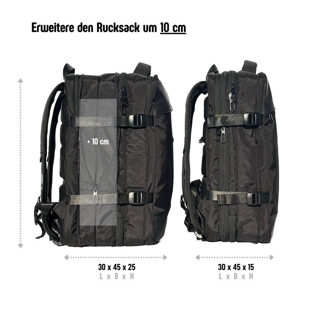kofferBAG - Der 180° aufklappbare Rucksack