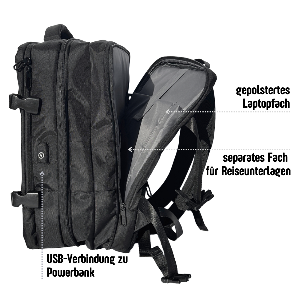 kofferBAG - Der 180° aufklappbare Rucksack