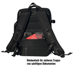 kofferBAG - Der 180° aufklappbare Rucksack