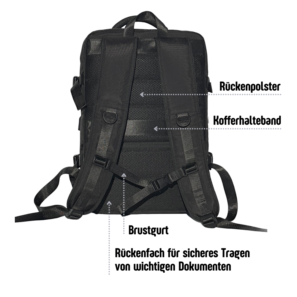 kofferBAG - Der 180° aufklappbare Rucksack