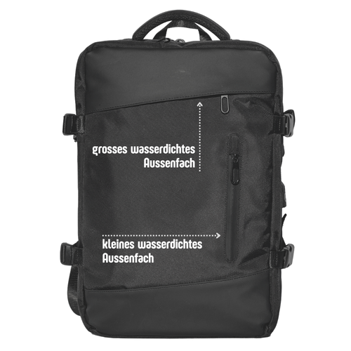 kofferBAG - Der 180° aufklappbare Rucksack