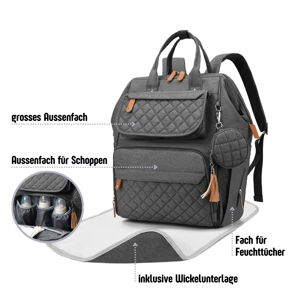 mumBAG - Wickelrucksack