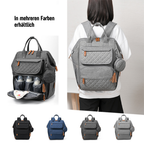 mumBAG - Wickelrucksack