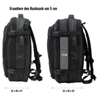 smartBACK - der Kompressions-Rucksack