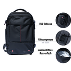 smartBACK - der Kompressions-Rucksack